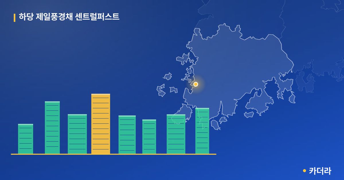 하당 제일풍경채 센트럴퍼스트 단지 정보 카드