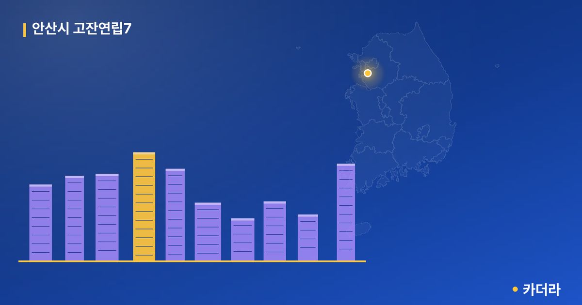 안산시 고잔연립7 단지 정보 — 안산시 아파트 분양