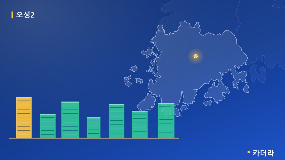 오성 센트럴아파트 단지 정보 카드