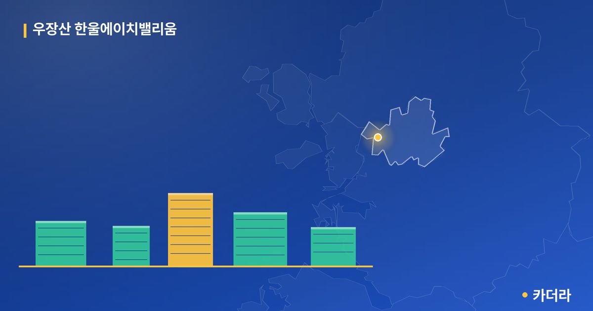 우장산 한울에이치밸리움 단지 정보 카드