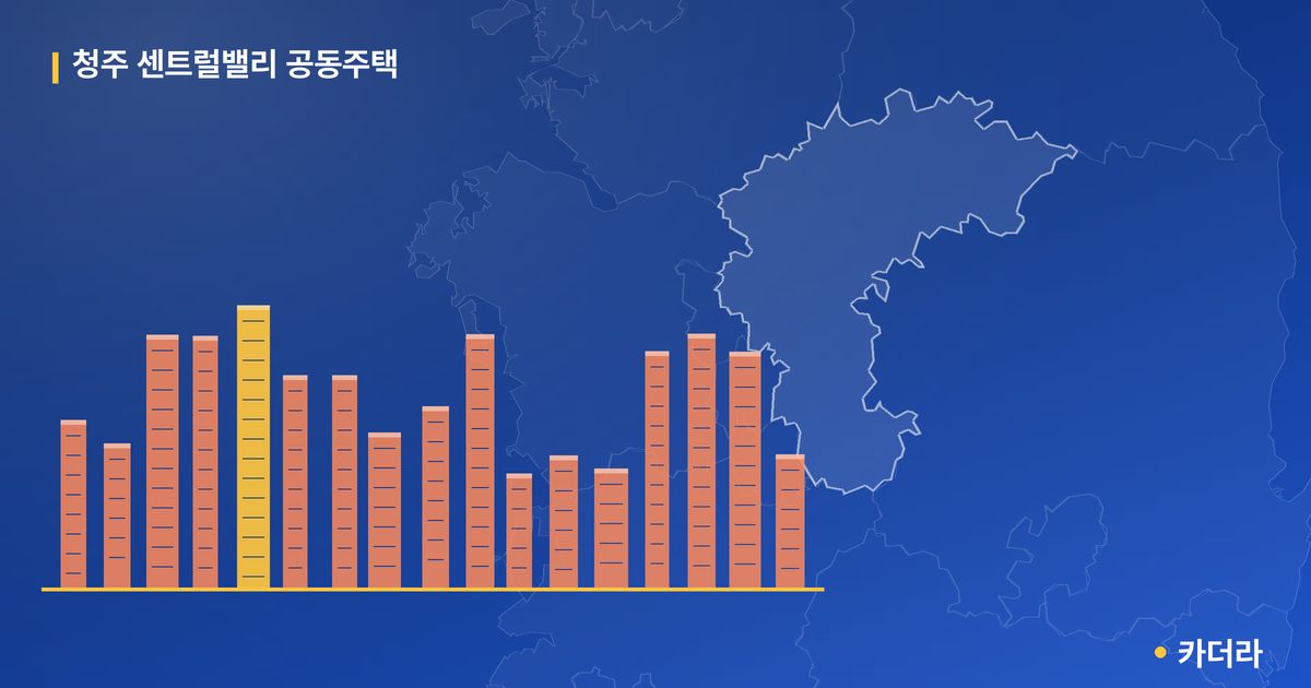 청주 센트럴밸리 공동주택 단지 정보 — 청주시 아파트 분양