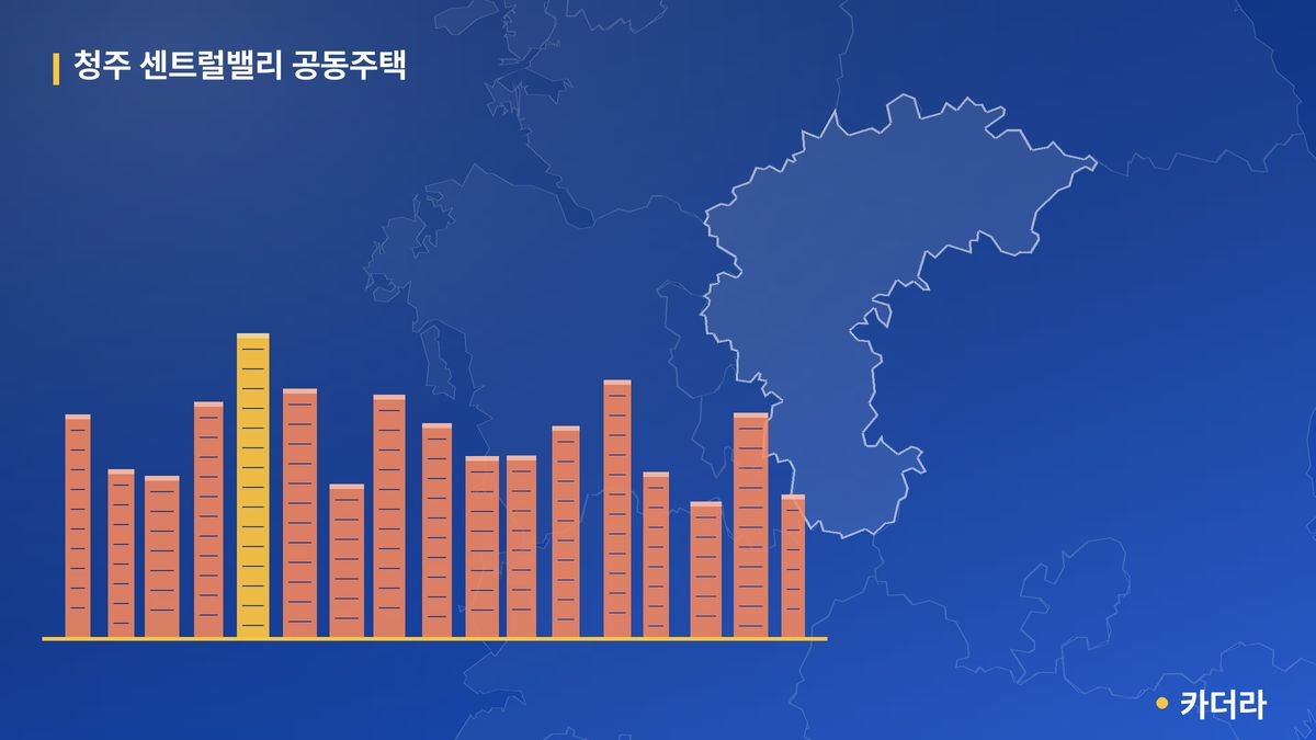 청주 센트럴밸리 공동주택 단지 정보 — 청주시 아파트 분양