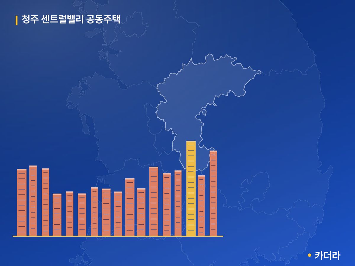 청주 센트럴밸리 공동주택 단지 정보 — 청주시 아파트 분양