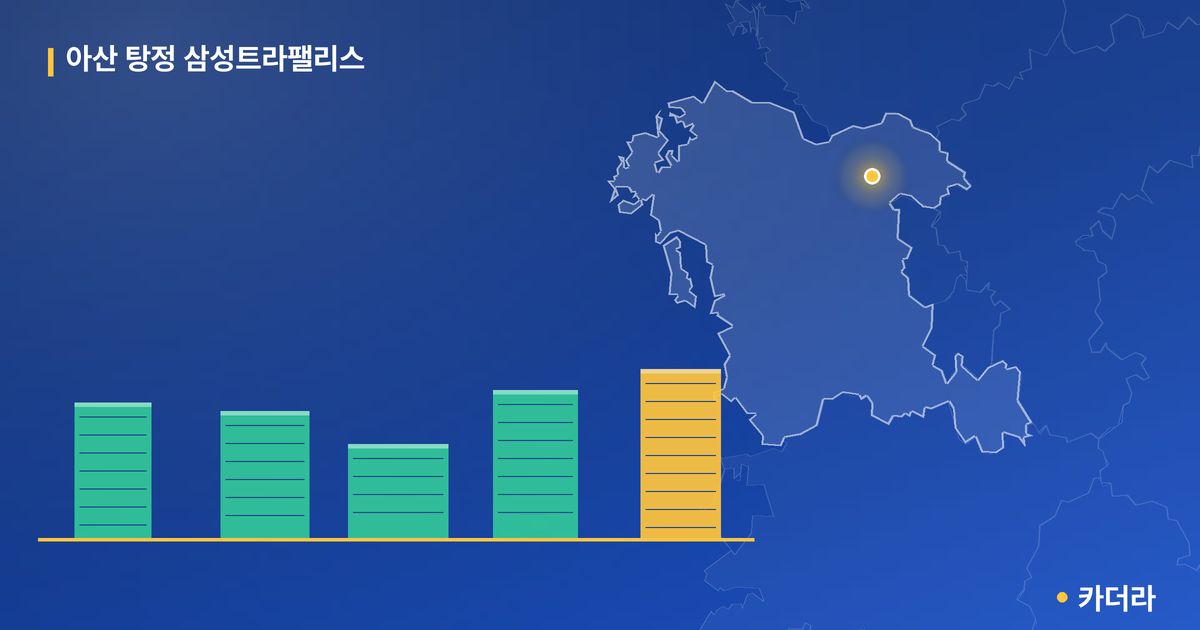 아산 탕정 삼성트라팰리스 단지 정보 카드