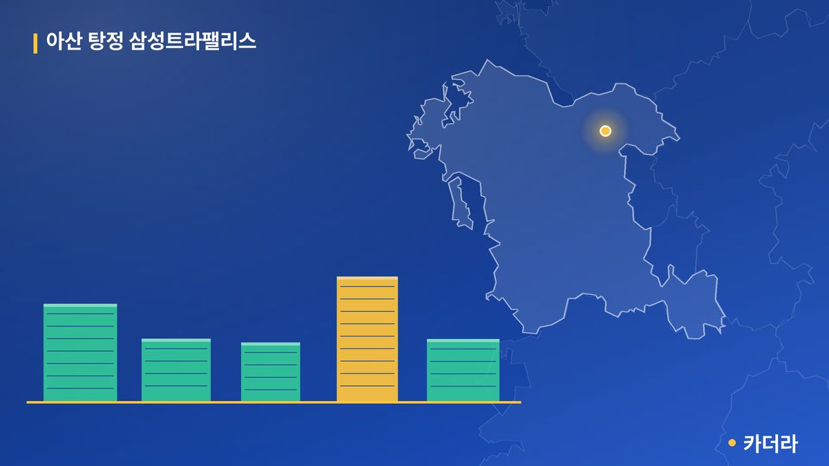 아산 탕정 삼성트라팰리스 단지 정보 카드