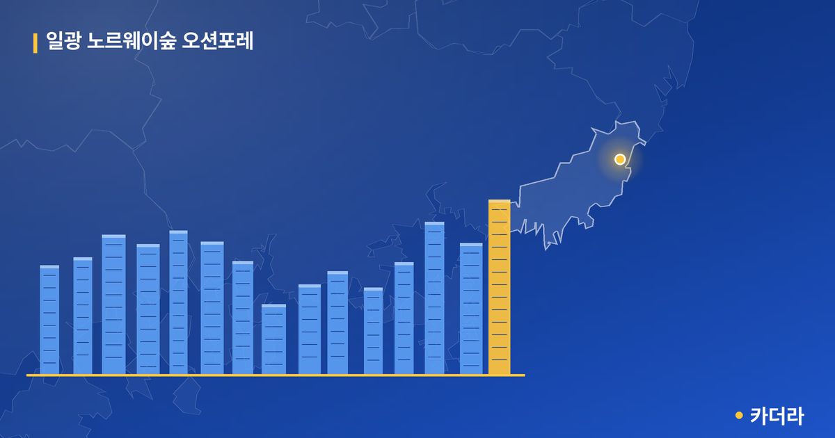 일광 노르웨이숲 오션포레 — 부산 아파트 분양