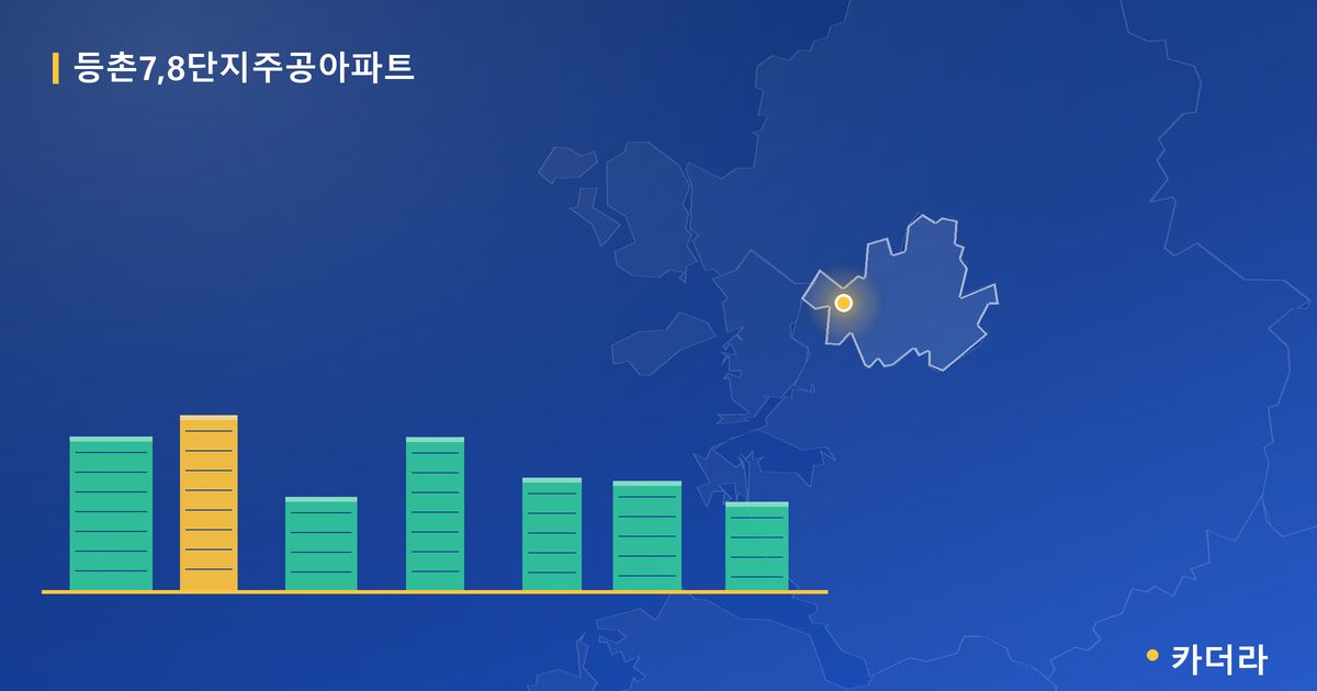 등촌7,8단지주공아파트 단지 정보 카드