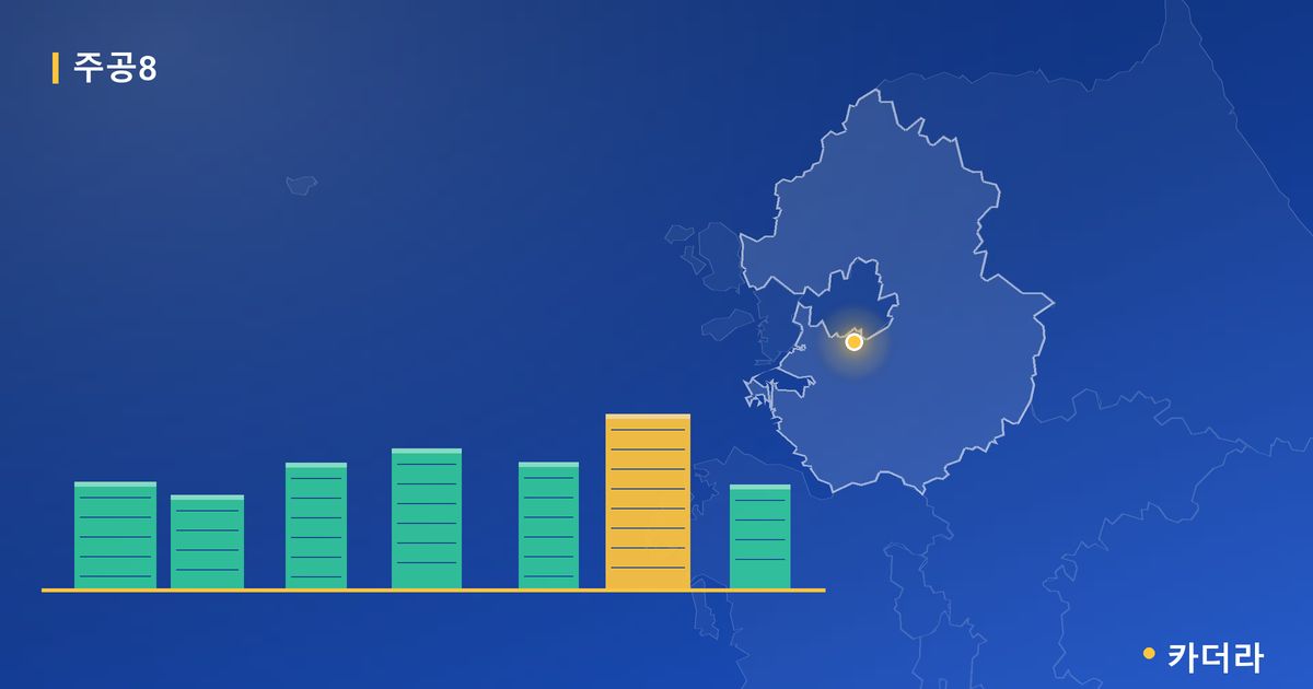 마산삼계2주공아파트 단지 정보 카드