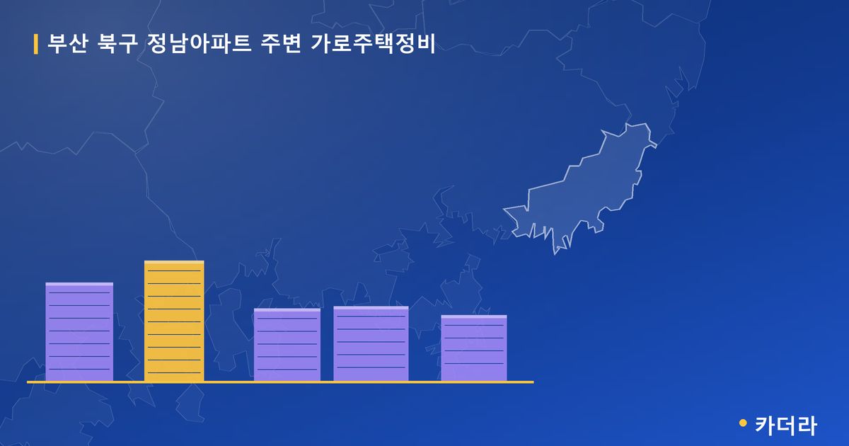 부산 북구 정남아파트 주변 가로주택정비 대표 이미지
