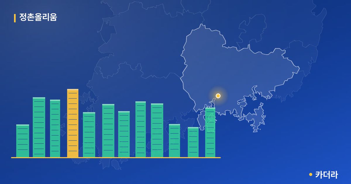 정촌올리움 단지 정보 카드