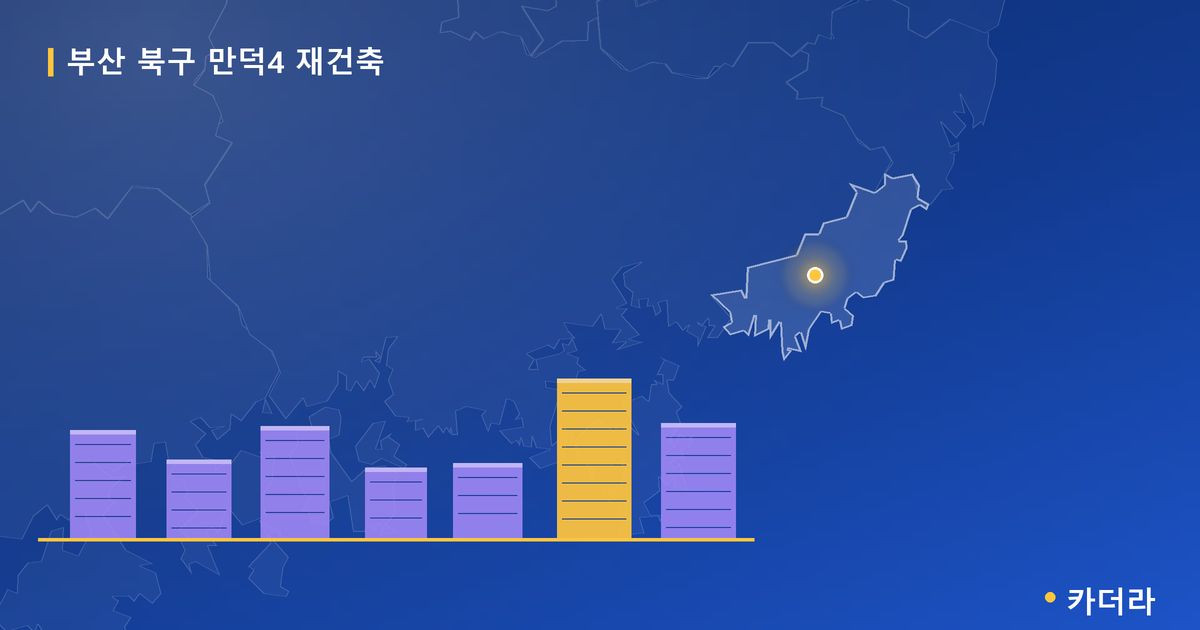 만덕4 재건축 · 부산 북구 소재 · 조합설립 단계 현장 카드