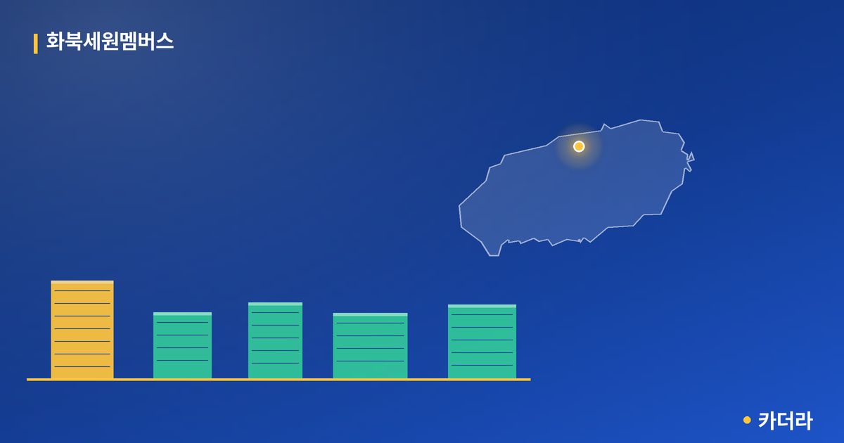 화북세원멤버스 단지 정보 카드