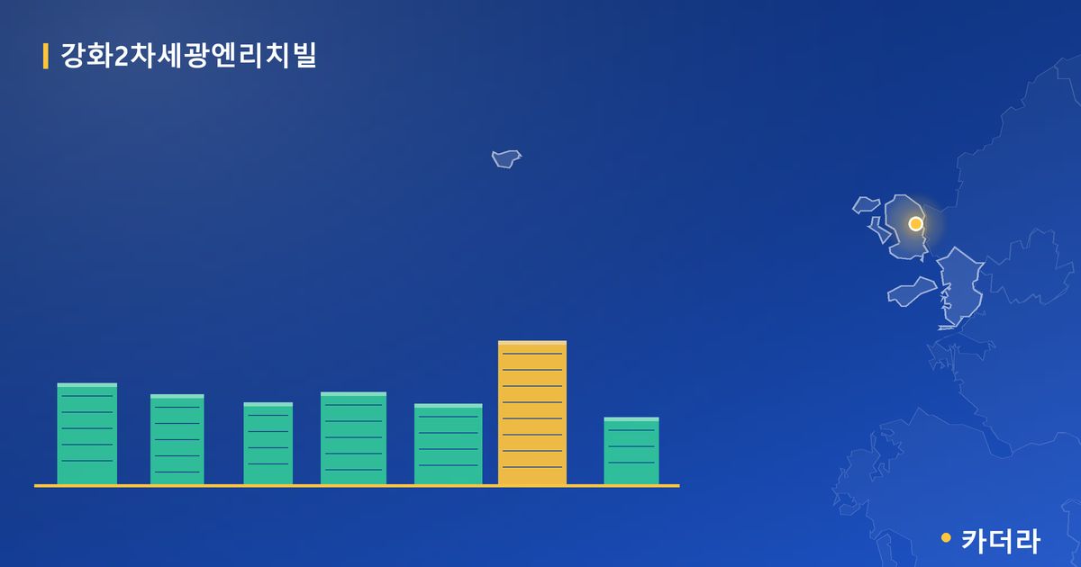 강화2차세광엔리치빌 · 인천 강화군 소재 · 입주 후 단계 현장 카드