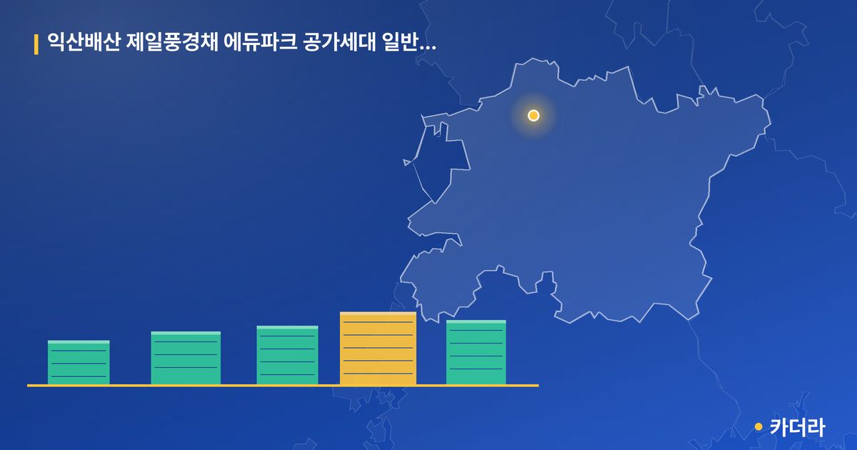 익산배산 제일풍경채 에듀파크 공가세대 일반공급 단지 정보 카드