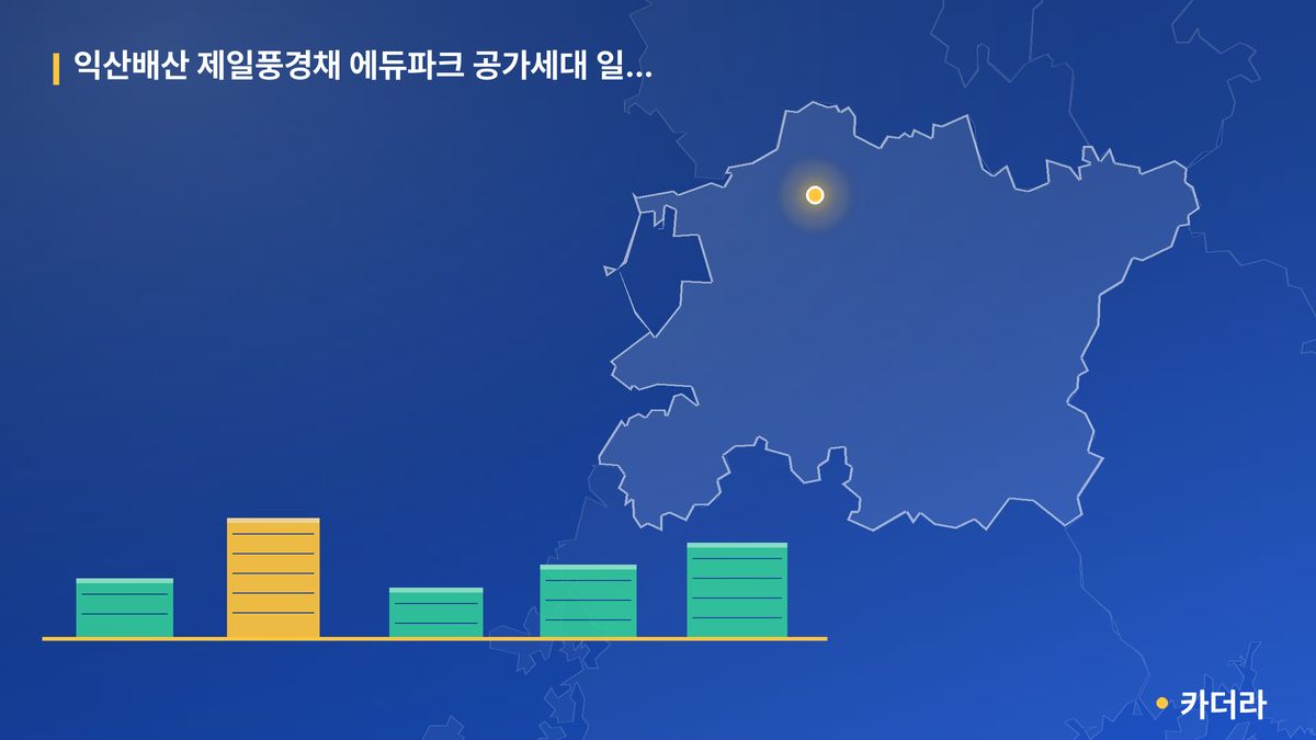익산배산 제일풍경채 에듀파크 공가세대 일반공급 단지 정보 카드