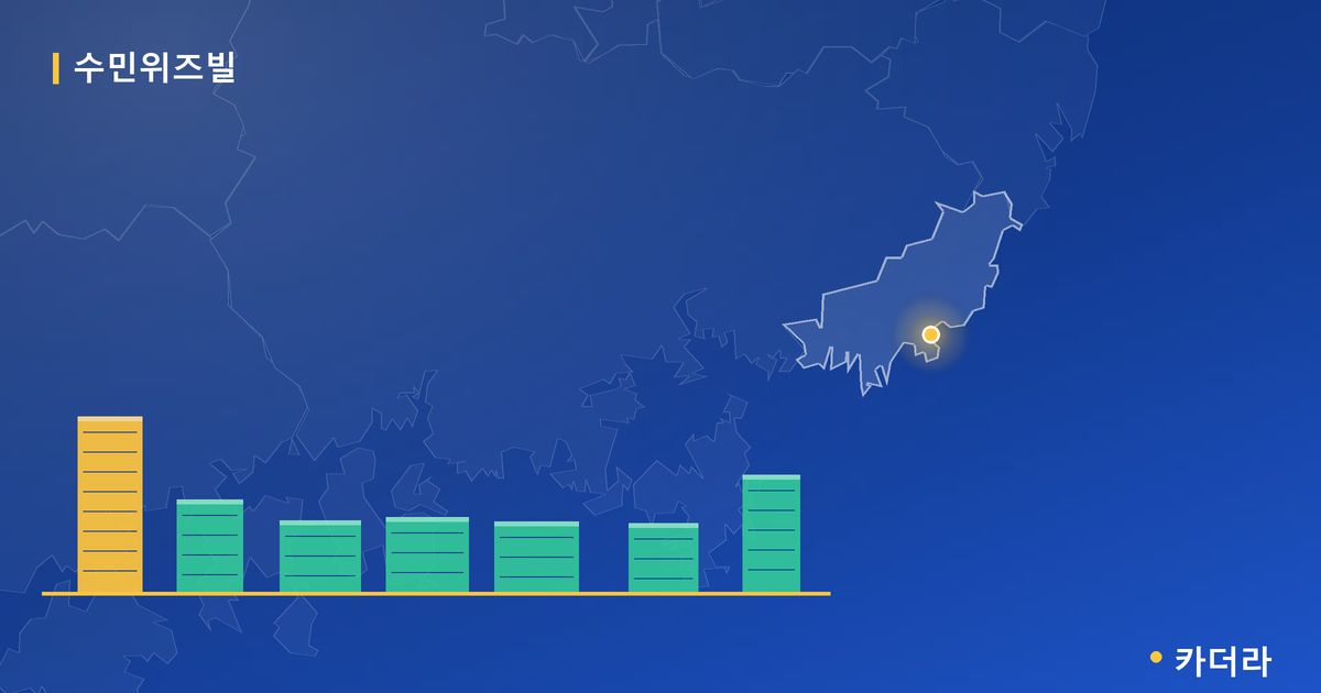 수민위즈빌 단지 정보 카드