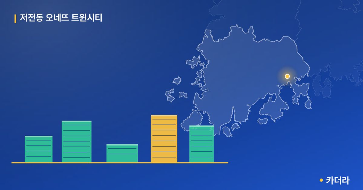 저전동 오네뜨 트윈시티 단지 정보 카드