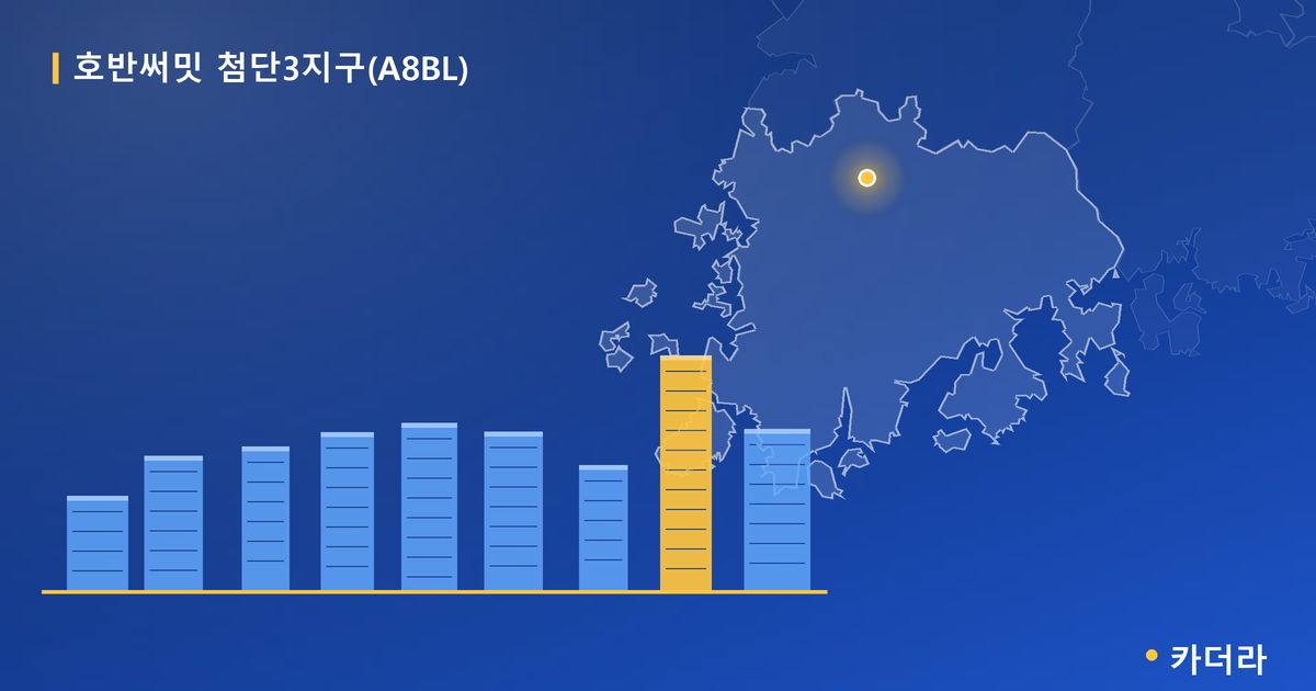 호반써밋 첨단3지구(A8BL) · 전남 장성군 소재 · 착공 단계 현장 카드