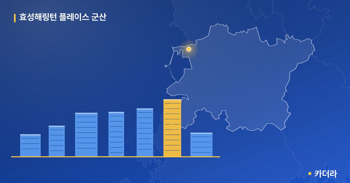 효성해링턴 플레이스 군산 단지 정보 카드