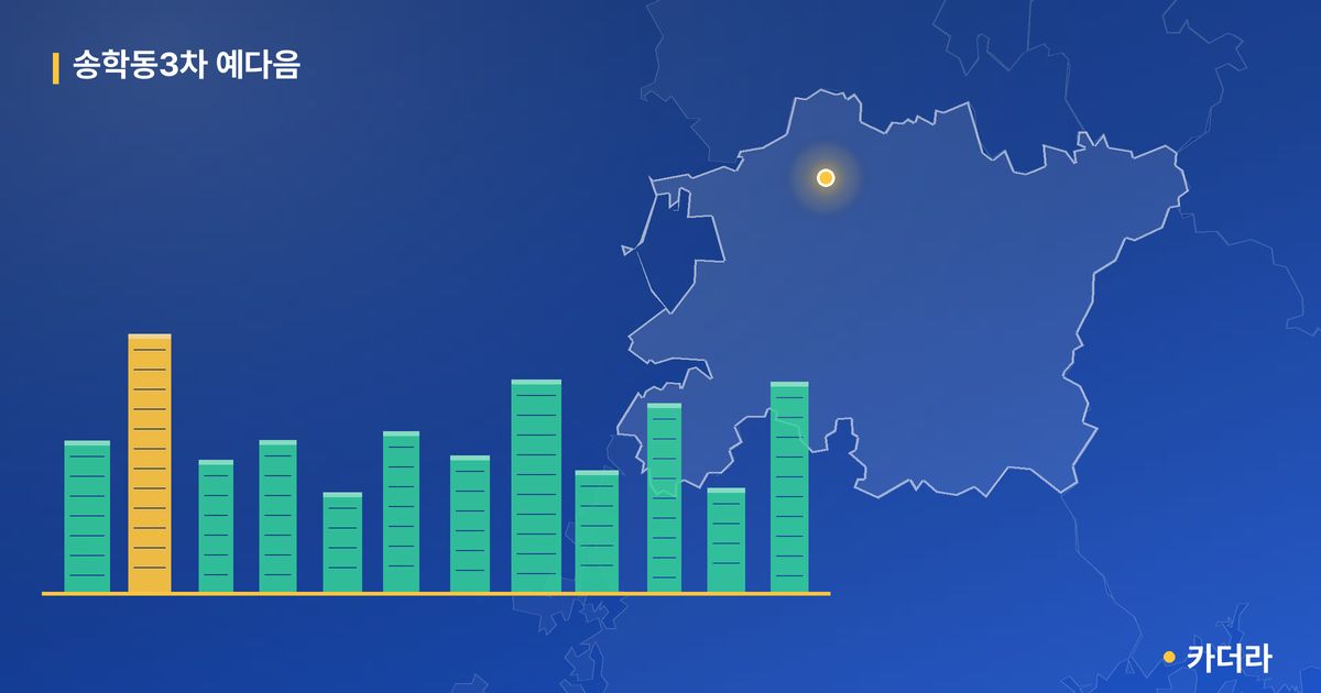 송학동3차 예다음 단지 정보 카드