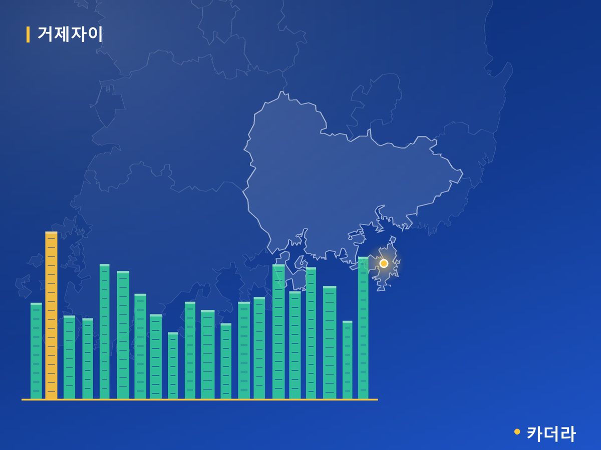 거제자이 경남 분양 정보 카드