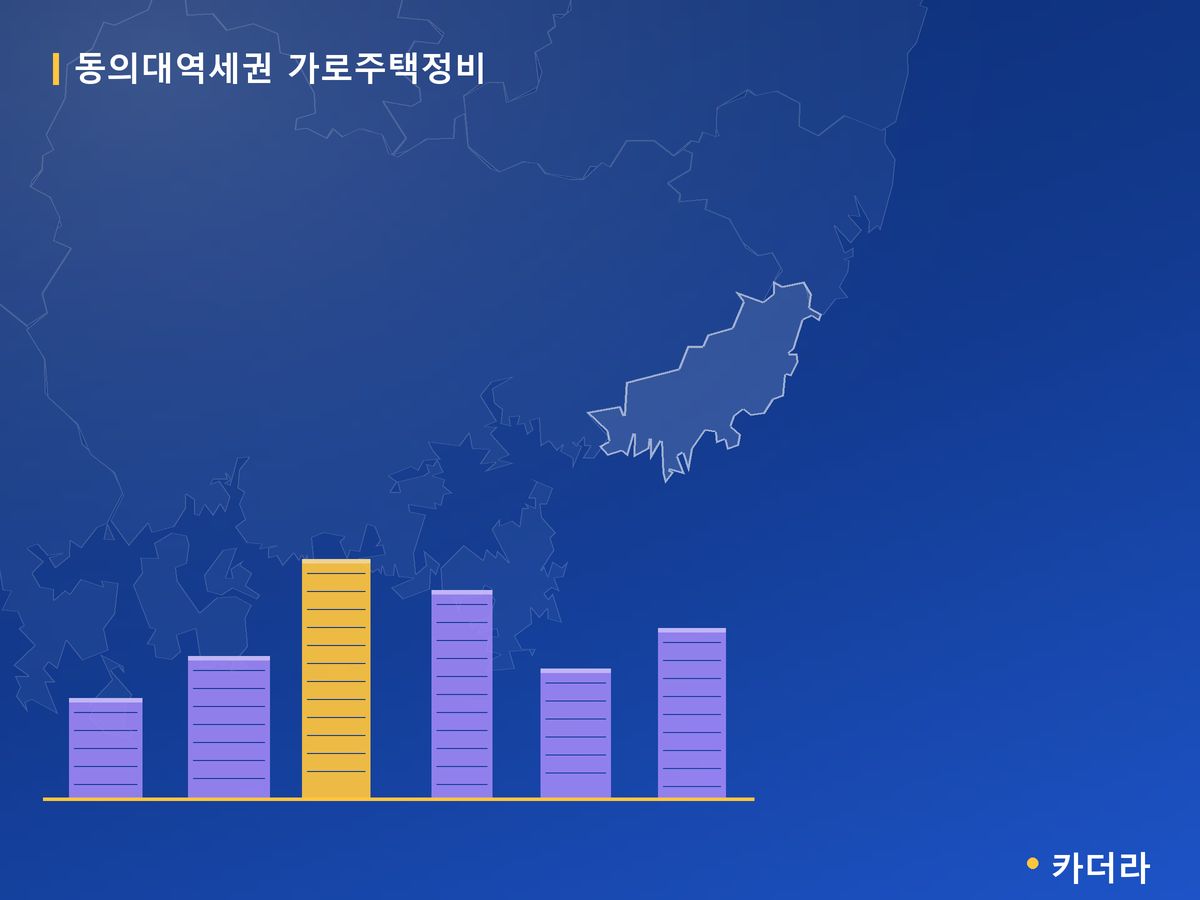 동의대역세권 가로주택정비 부산 분양 정보 카드