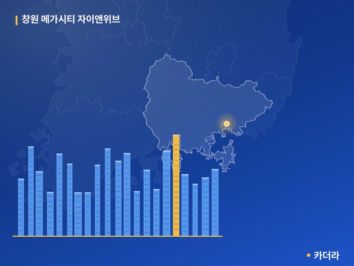 창원 메가시티 자이앤위브 경남 분양 정보 카드