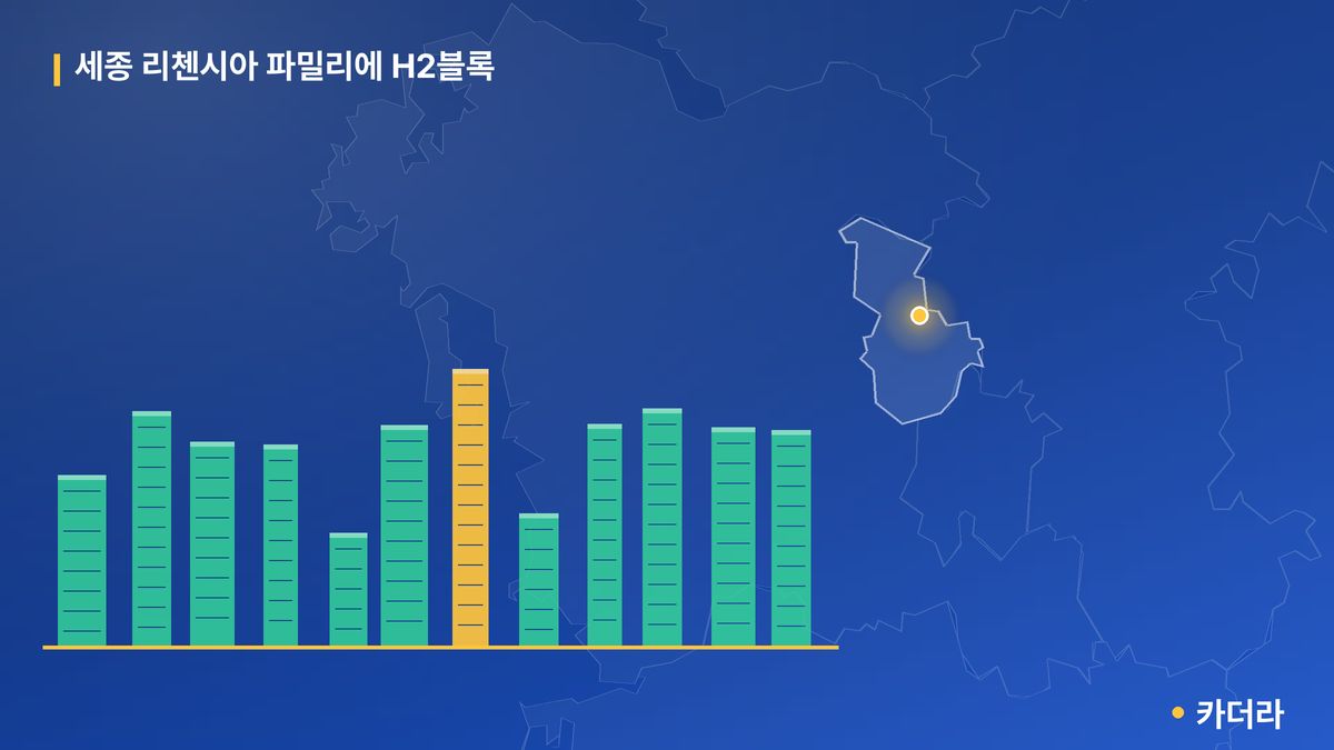 세종 리첸시아 파밀리에 H2블록 단지 정보 카드