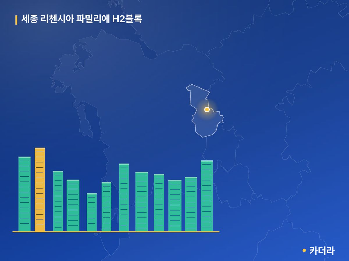 세종 리첸시아 파밀리에 H2블록 단지 정보 카드