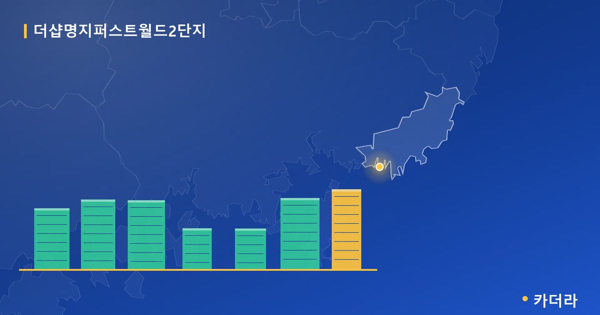 더샵명지퍼스트월드2단지 단지 정보 카드