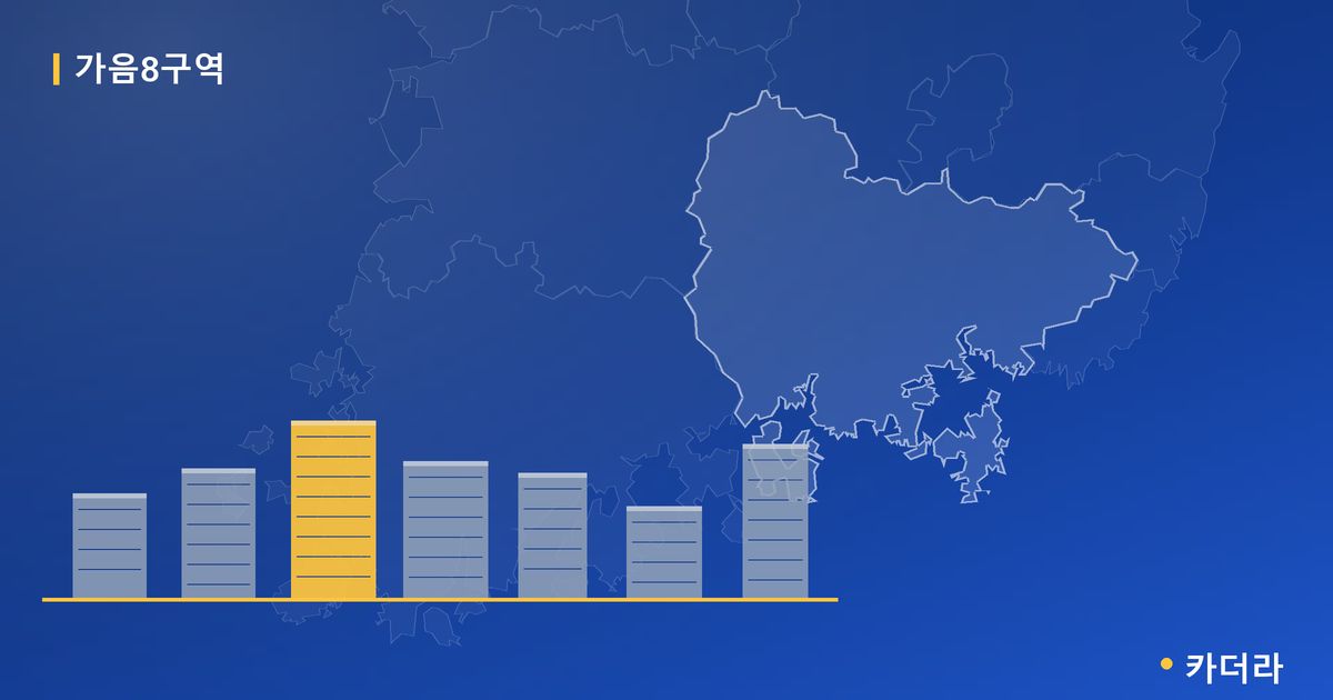 가음8구역 · 경남 창원시 소재 현장 카드