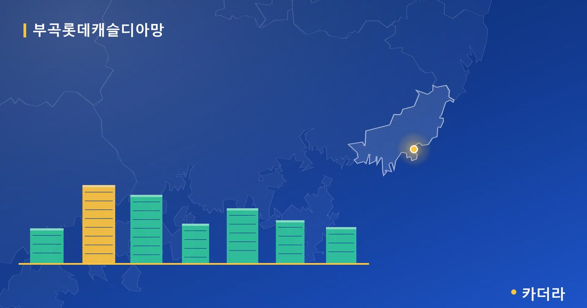 부곡롯데캐슬디아망 단지 정보 카드