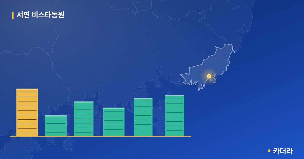 서면 비스타동원 단지 정보 카드