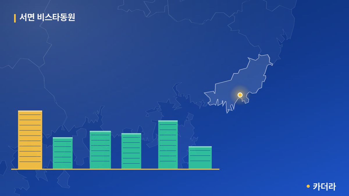 서면 비스타동원 단지 정보 카드