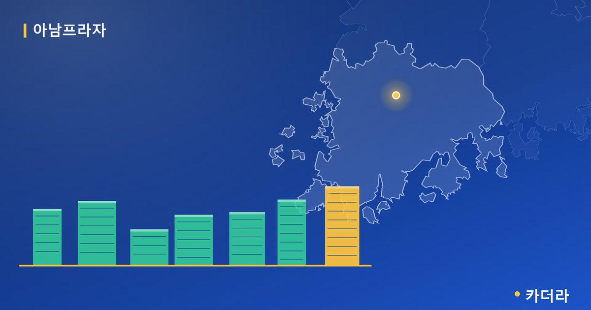 아남프라자 단지 정보 카드