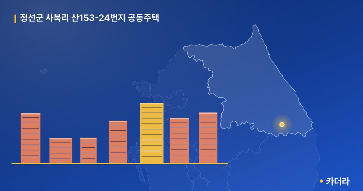 정선군 사북리 산153-24번지 공동주택 단지 정보 — 정선군 아파트 분양