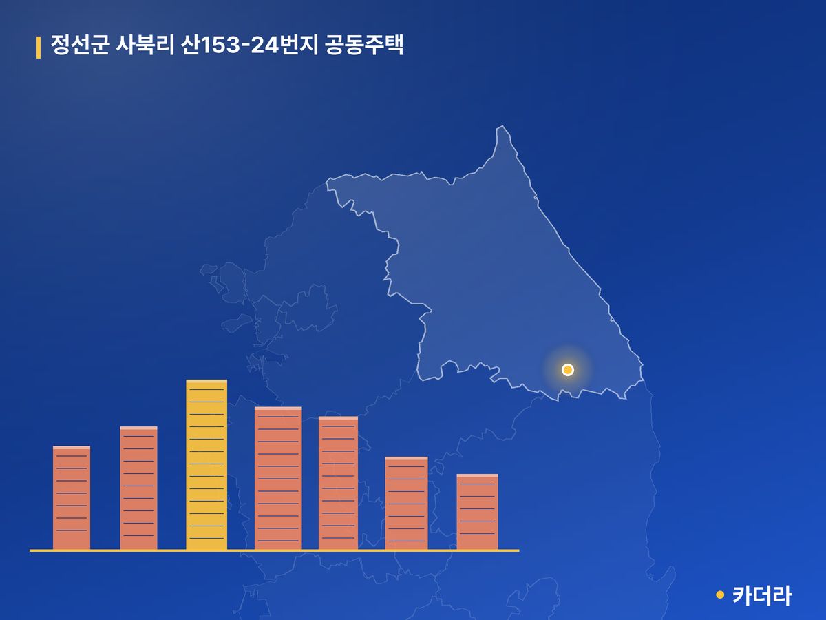 정선군 사북리 산153-24번지 공동주택 단지 정보 — 정선군 아파트 분양