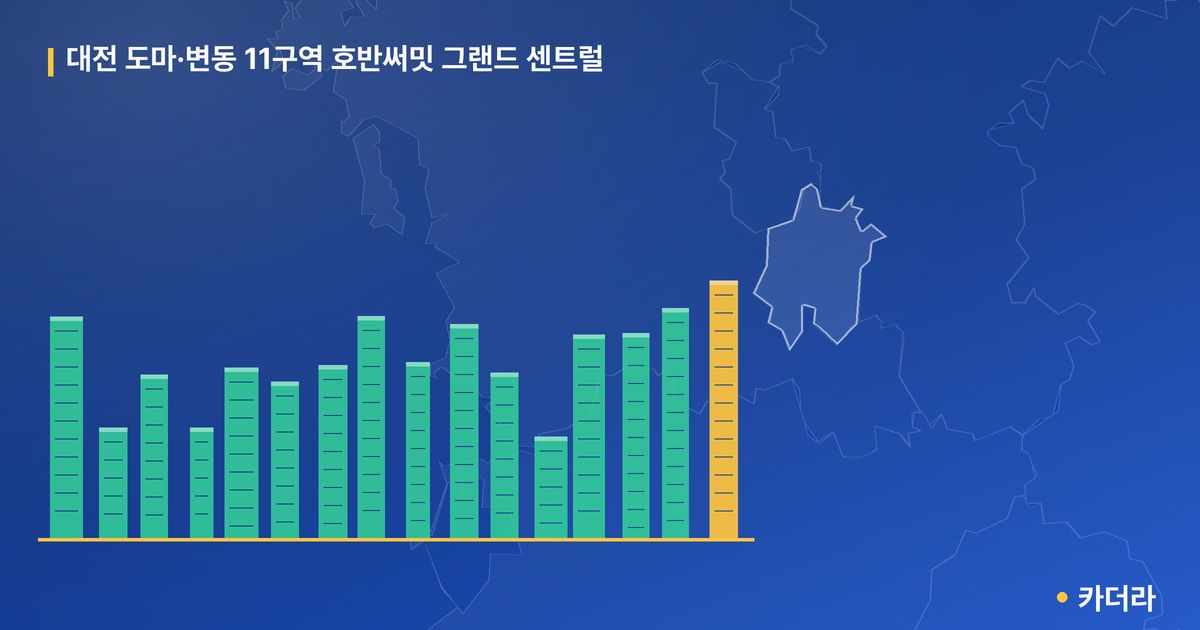 대전 도마·변동 11구역 호반써밋 그랜드 센트럴 단지 정보 카드