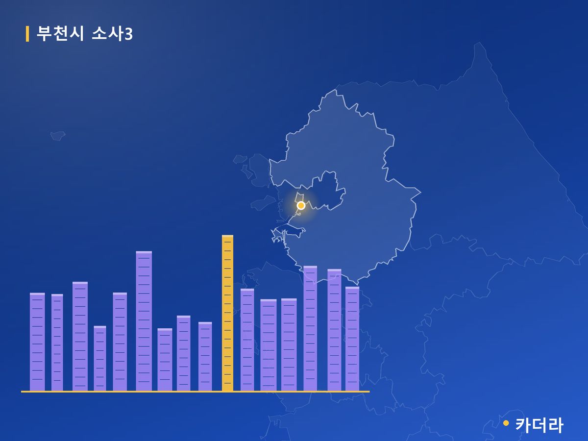 부천시 소사3 경기 분양 정보 카드