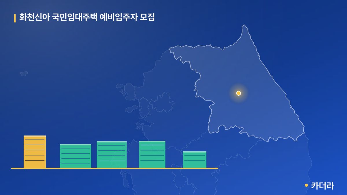 화천신아 국민임대주택 예비입주자 모집 단지 정보 카드
