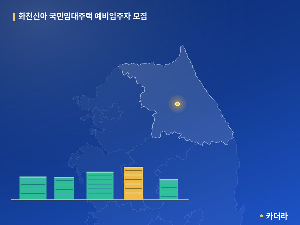화천신아 국민임대주택 예비입주자 모집 단지 정보 카드