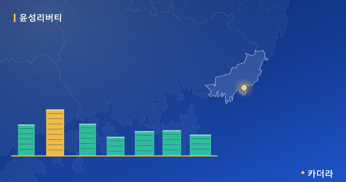 윤성리버티 단지 정보 카드