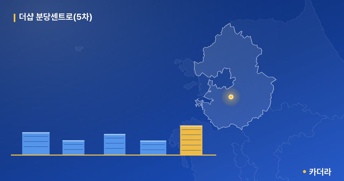 더샵 분당센트로(5차) 단지 정보 — 성남시 아파트 분양