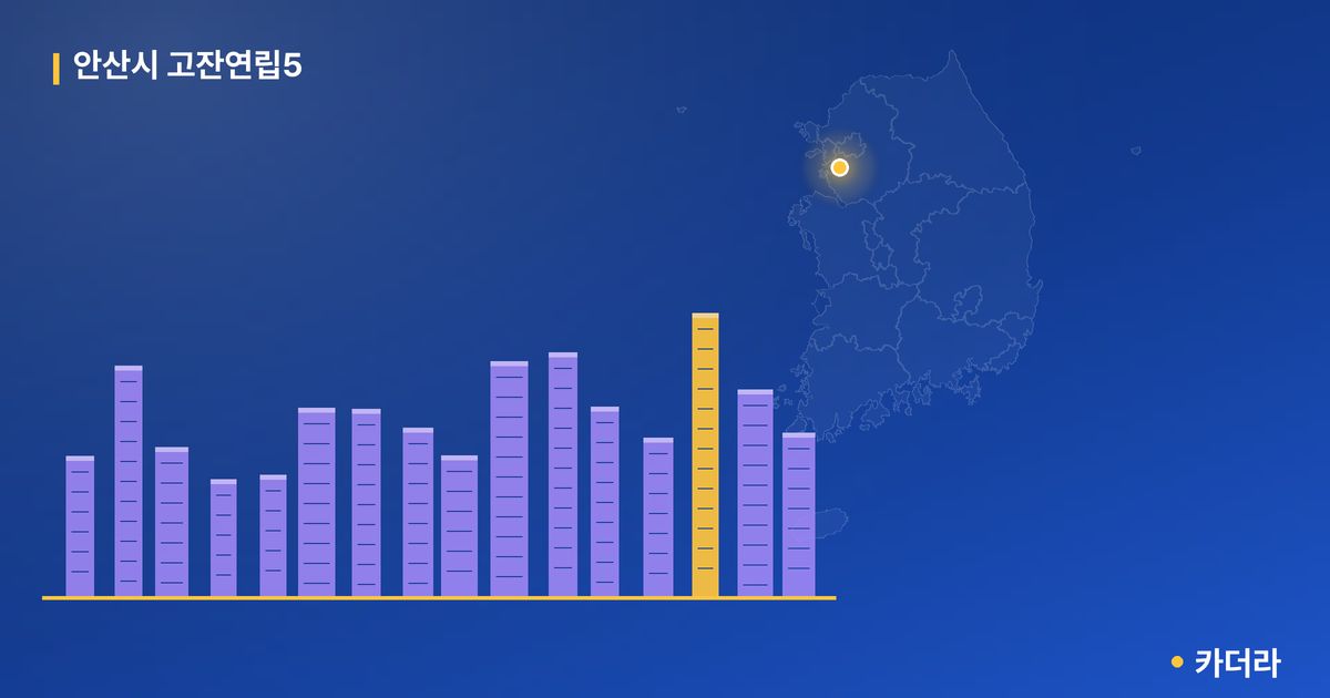 안산시 고잔연립5 단지 정보 — 안산시 아파트 분양