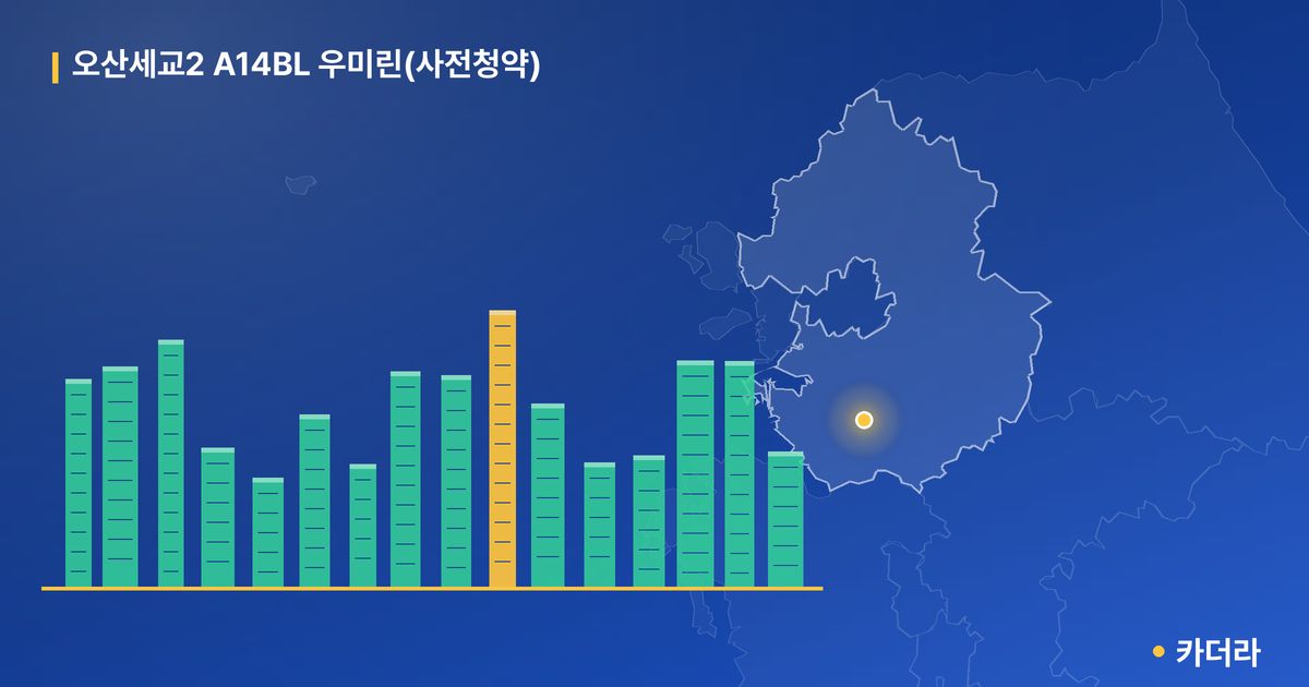 오산세교2 A14BL 우미린(사전청약) 단지 정보 카드
