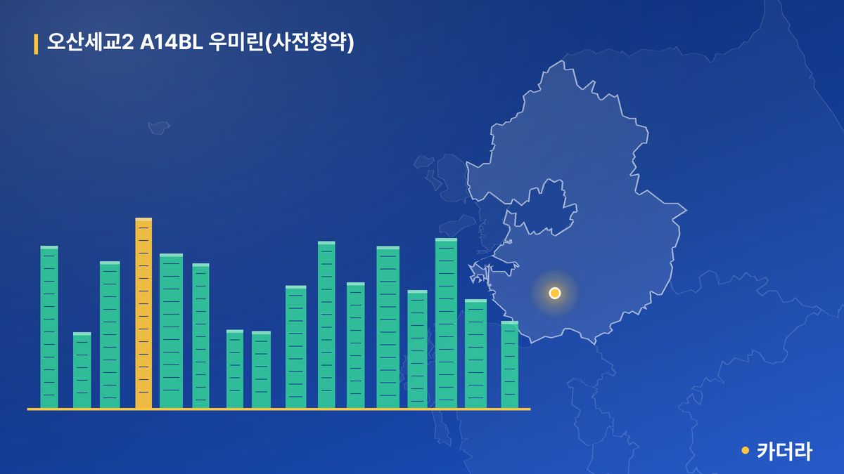 오산세교2 A14BL 우미린(사전청약) 단지 정보 카드