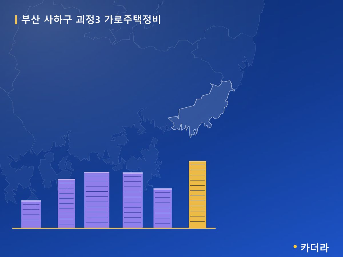 괴정3 가로주택정비 부산 분양 정보 카드