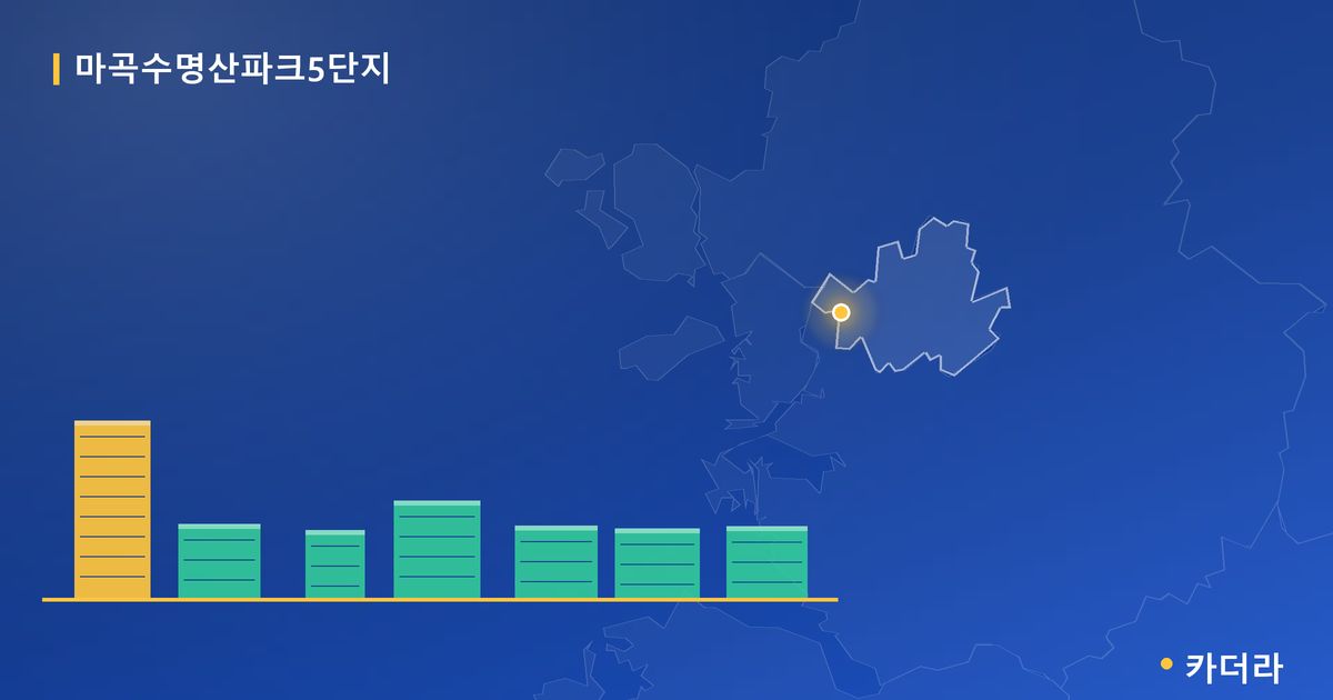 마곡수명산파크5단지 단지 정보 카드