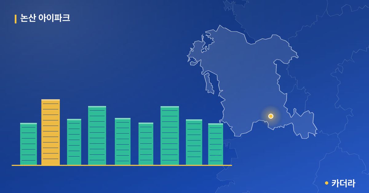 논산 아이파크 단지 정보 카드