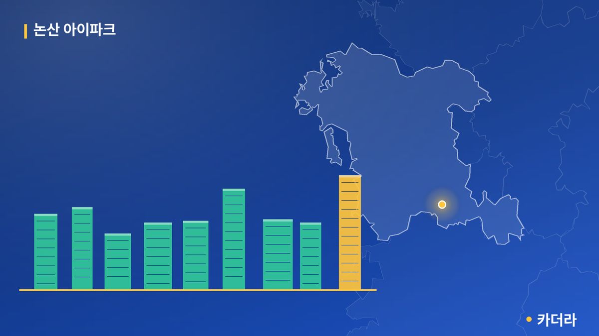 논산 아이파크 단지 정보 카드